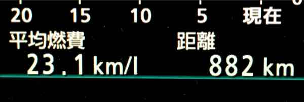 パネル表示の燃費：23.1 km/L