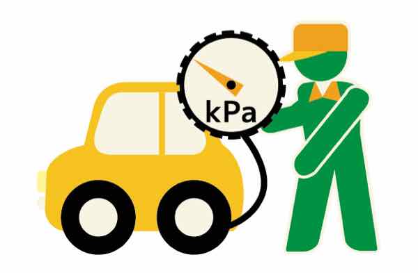 プリウス20型の空気圧はメーカー指定空気圧の10%増し