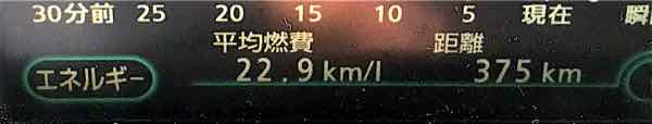 パネル表示の燃費：22.9 km/L
